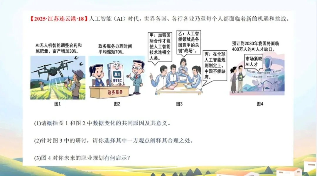 中政参打卡21:从2025中考试题看2026命题走向:素养立意引领道德与法治教学新变革-第3张图片-四季读书网