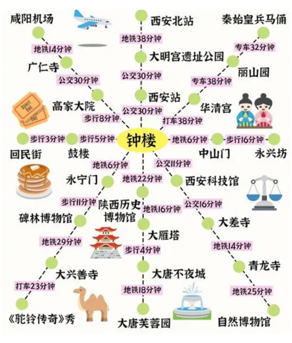 陕西中考复习:探究类题型-第1张图片-四季读书网