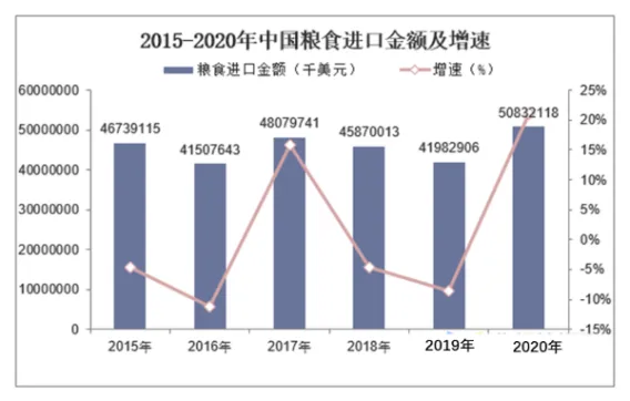 陕西中考复习:探究类题型-第5张图片-四季读书网