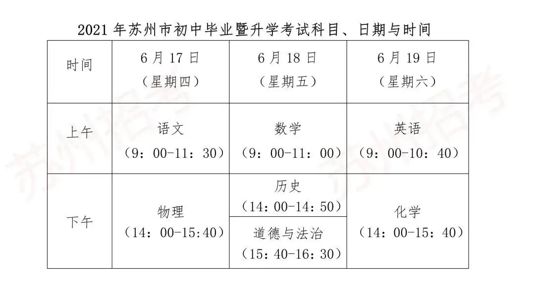 中考来了,这些路段禁止通行!-第5张图片-四季读书网