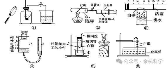 【中考复习】化学专题知识点①:空气-第10张图片-四季读书网