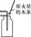 【中考复习】化学专题知识点①:空气-第20张图片-四季读书网