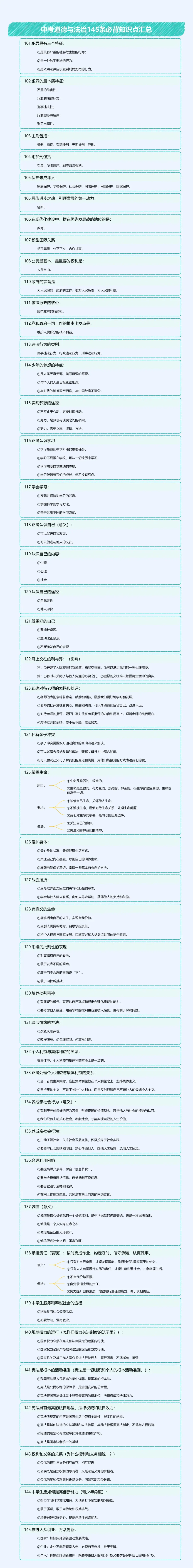 中考道德与法治145条必背知识点汇总思维导图 第13张