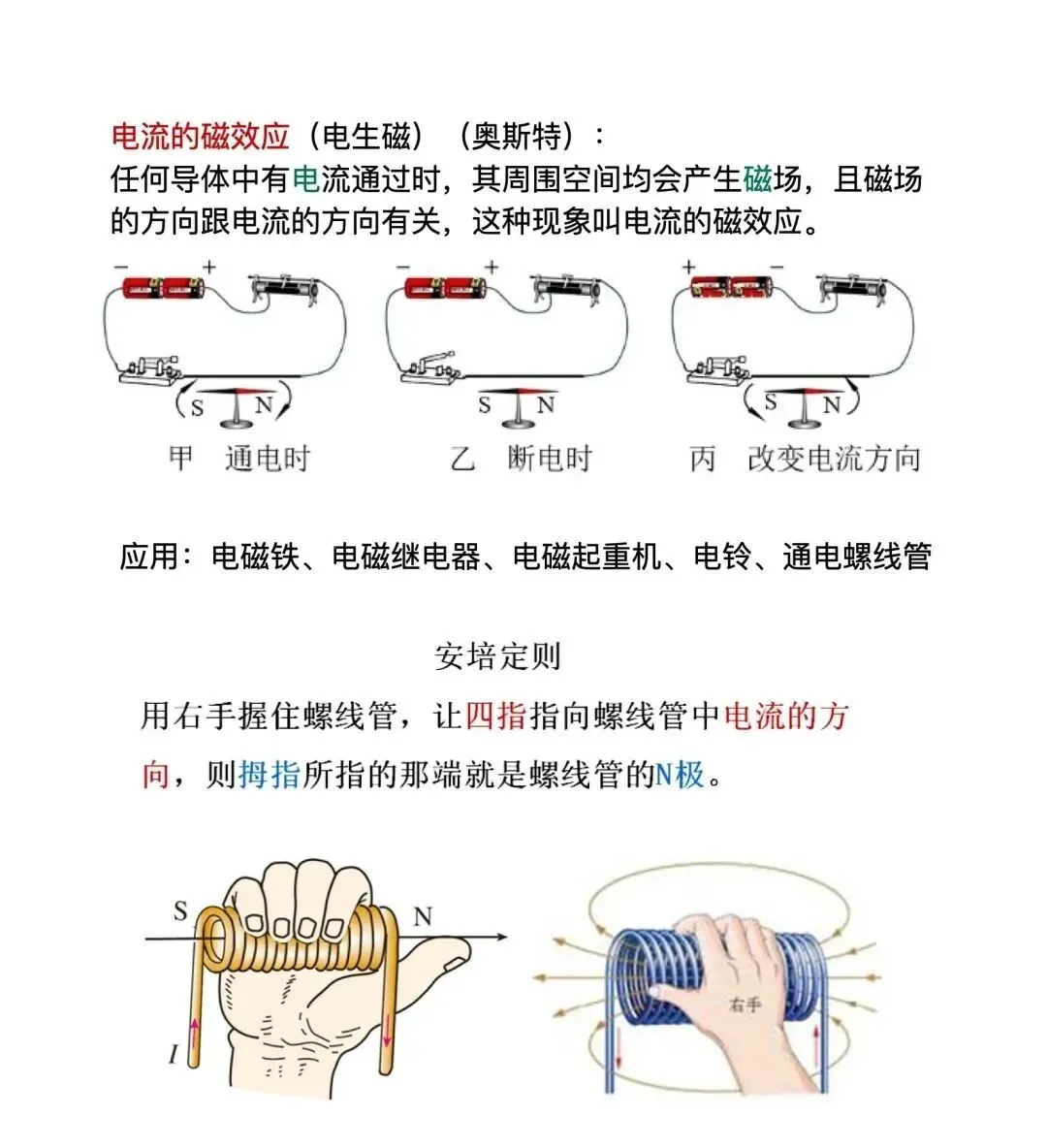 中考物理:电和磁常考的三个知识点精简总结 第1张