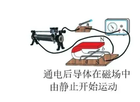 中考物理:电和磁常考的三个知识点精简总结 第4张