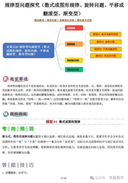 中考专题—— 规律型问题探究(数式或图形规律,旋转型,平移或翻滚型,渐变型 第4张