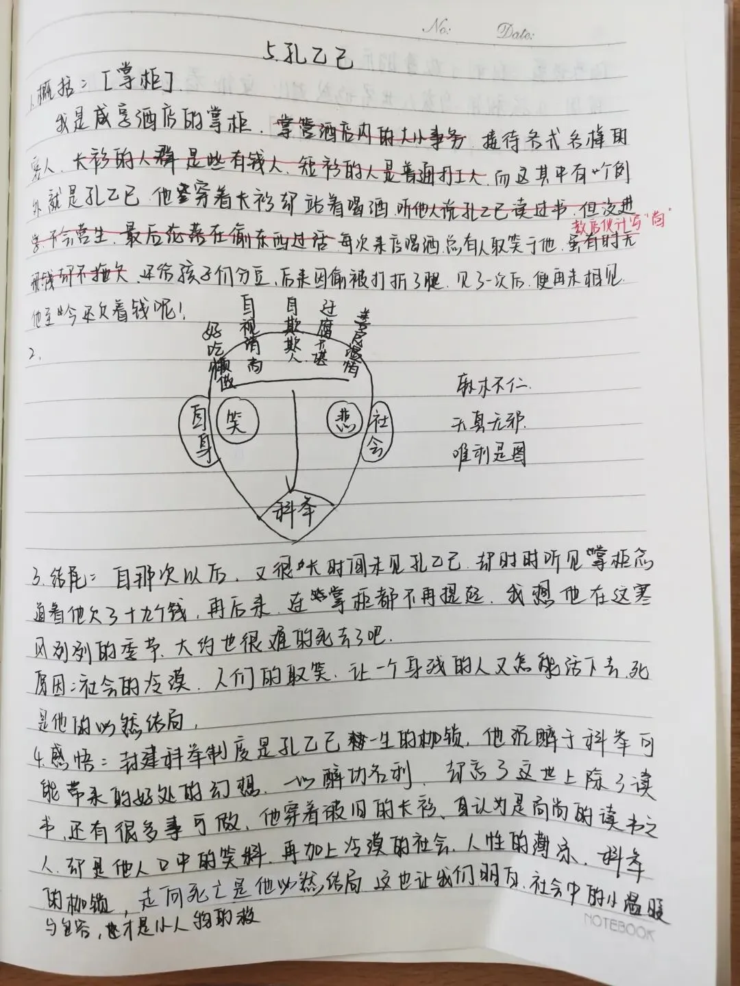 中考导向下的《孔乙己》教学设计 第4张