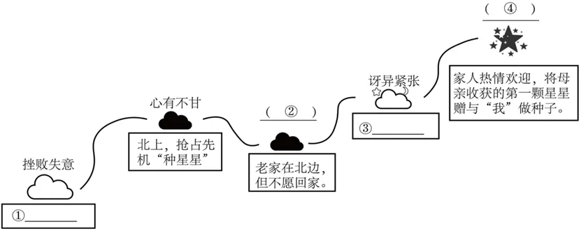 中考复习——标点符号的作用 专题练习2025 第1张