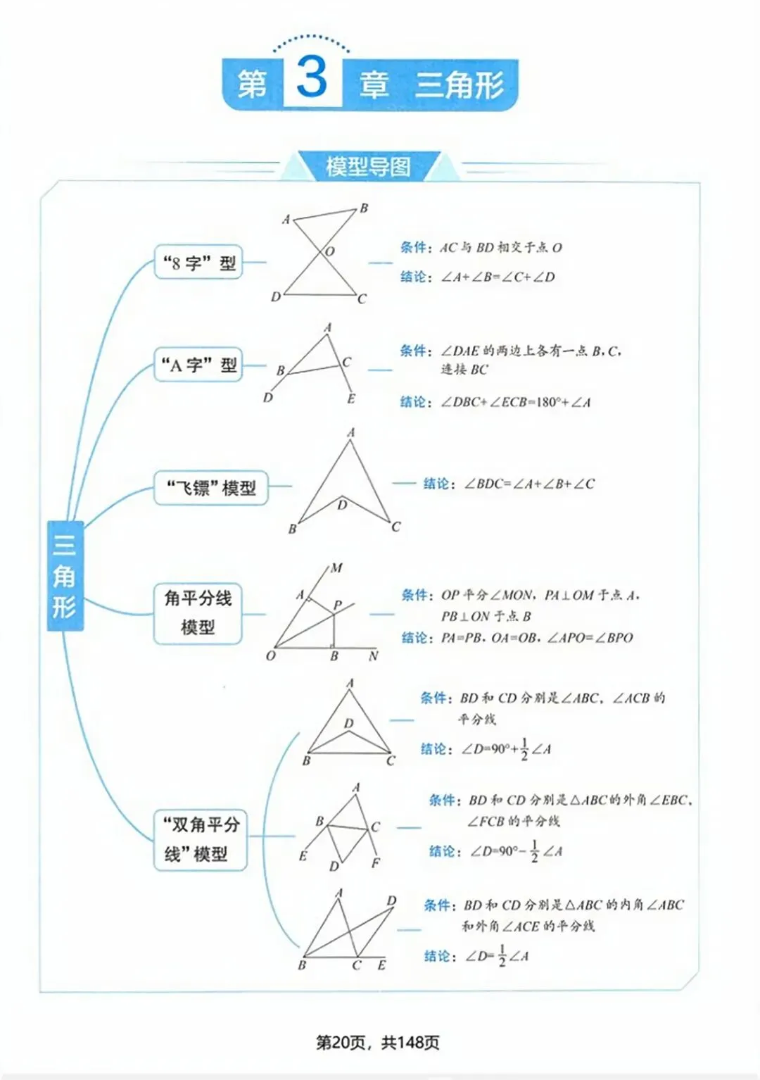 【中考几何提分】超赞!中考数学42个经典几何模型,一份笔记就搞定! 第52张