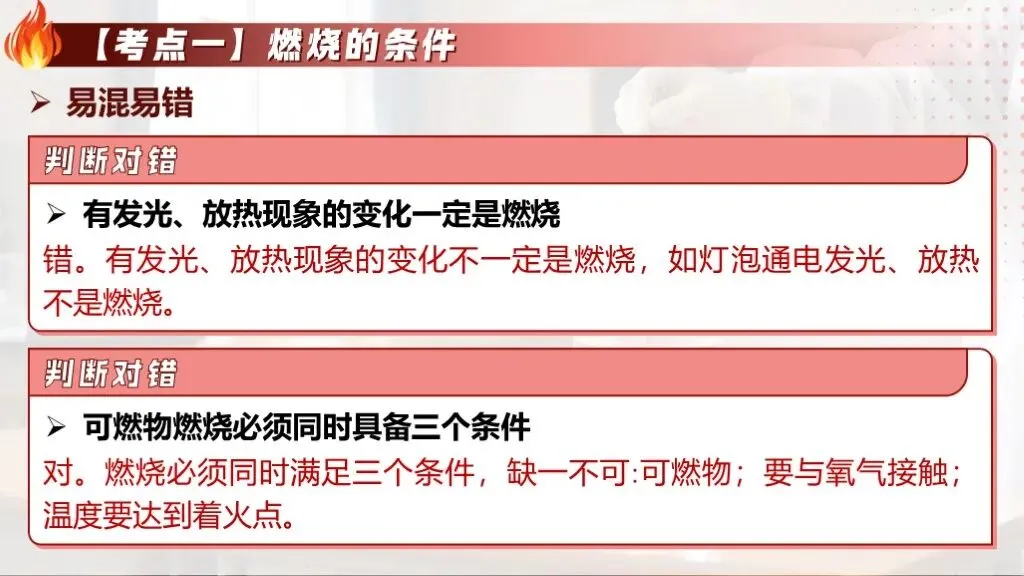 中考化学专题复习 | 专题十三《燃烧与灭火》课件+配套教学设计 第23张