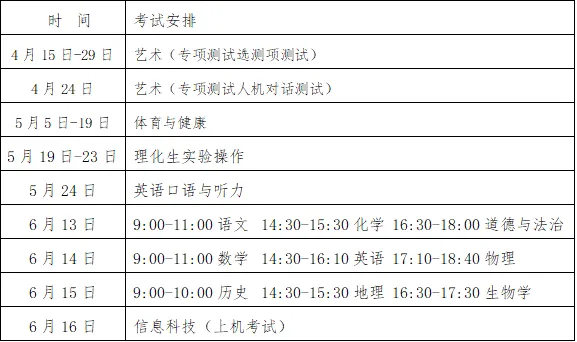 淄博市教育局最新通知!事关中考 第3张
