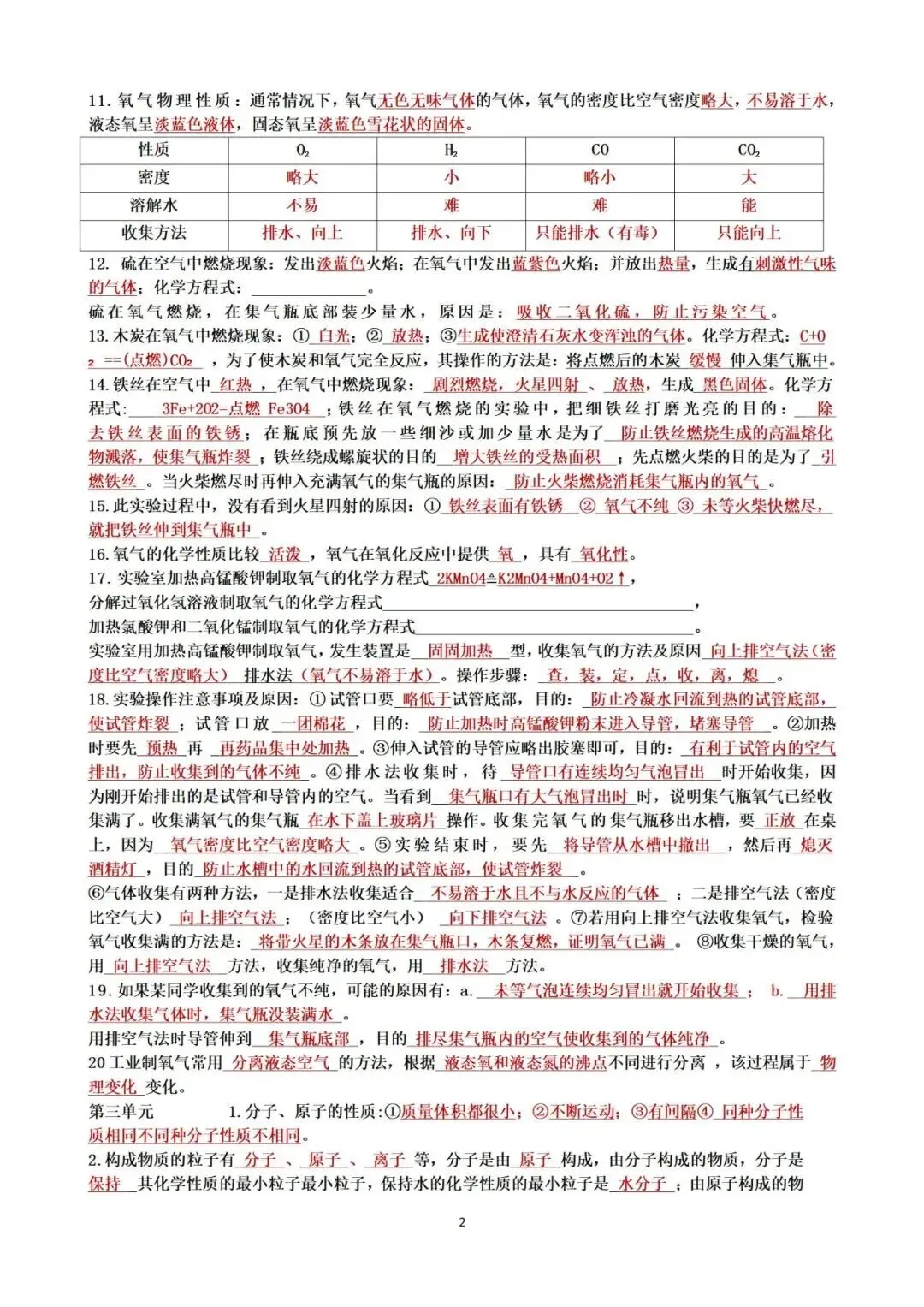 中考化学复习提纲 第3张