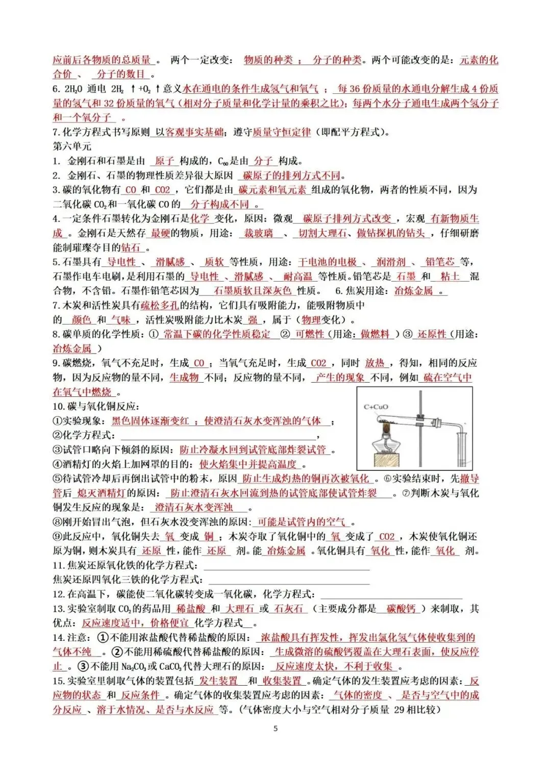 中考化学复习提纲 第6张