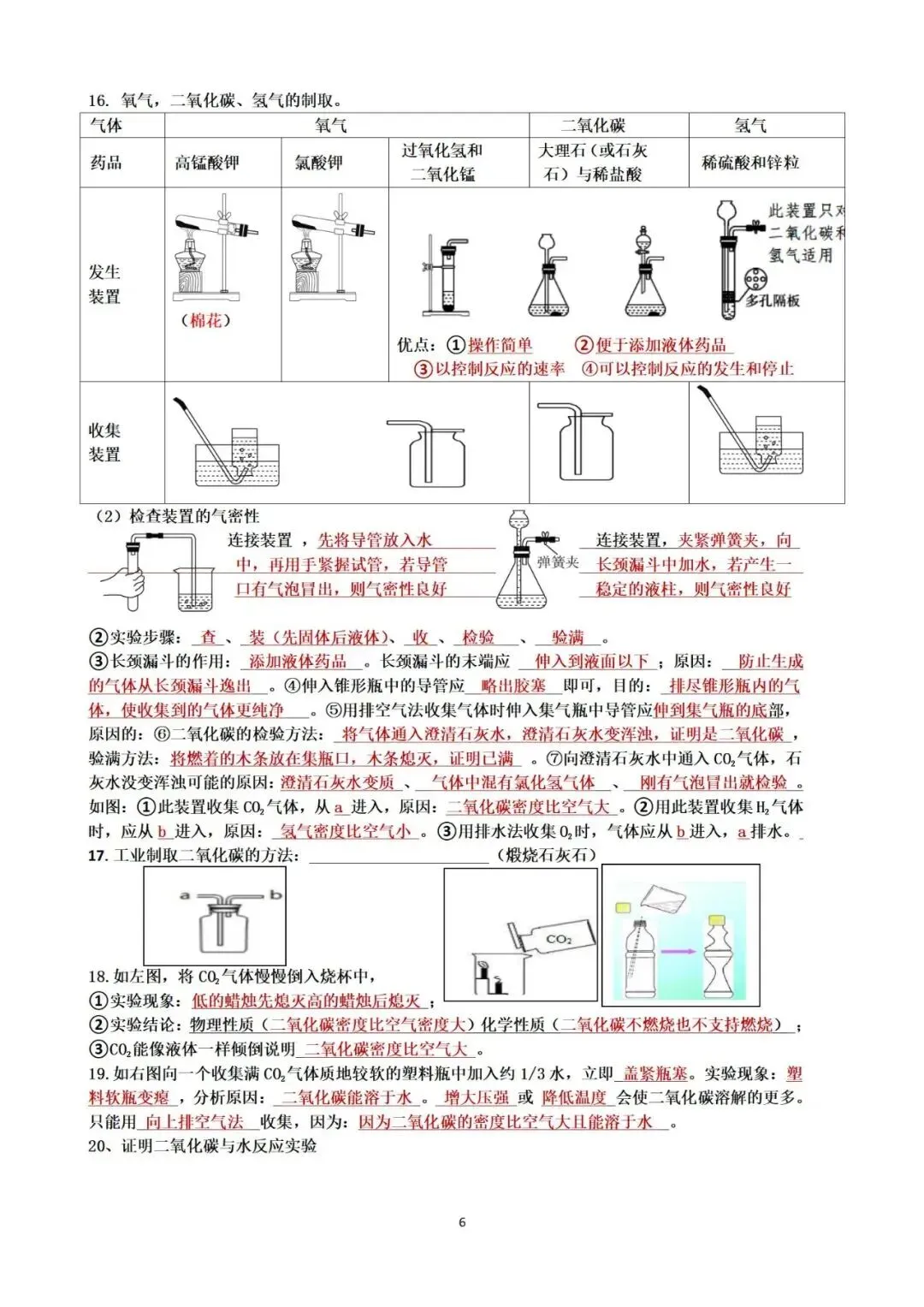 中考化学复习提纲 第7张
