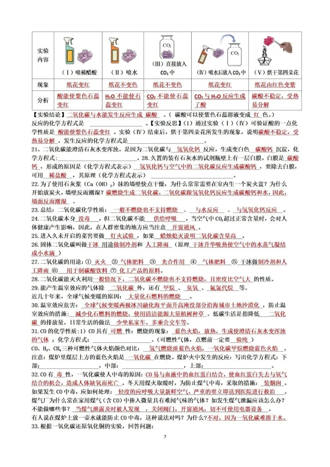 中考化学复习提纲 第8张