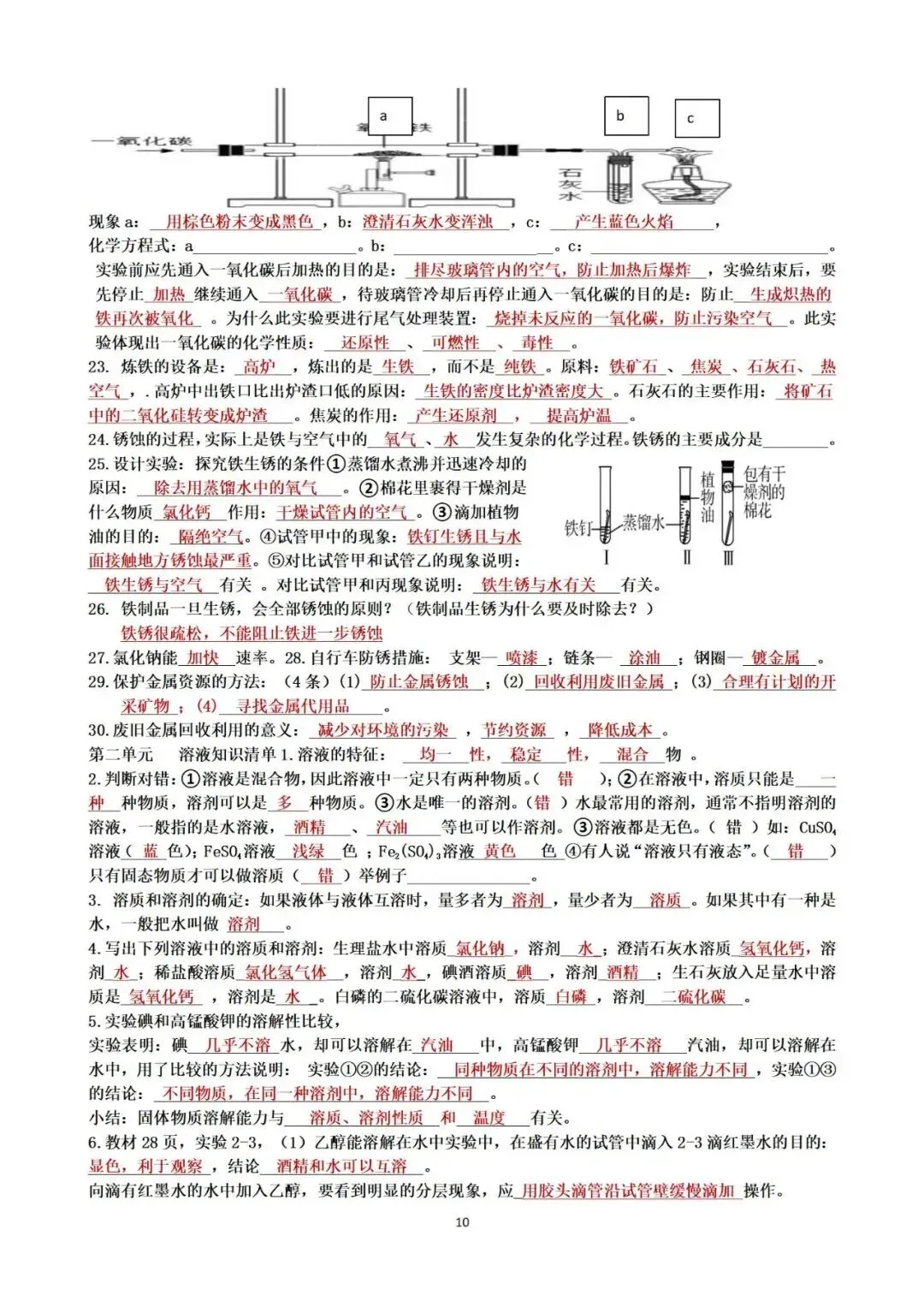 中考化学复习提纲 第11张