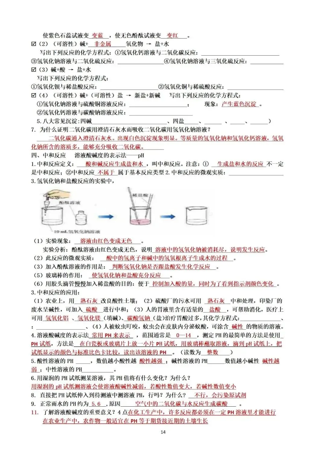 中考化学复习提纲 第15张