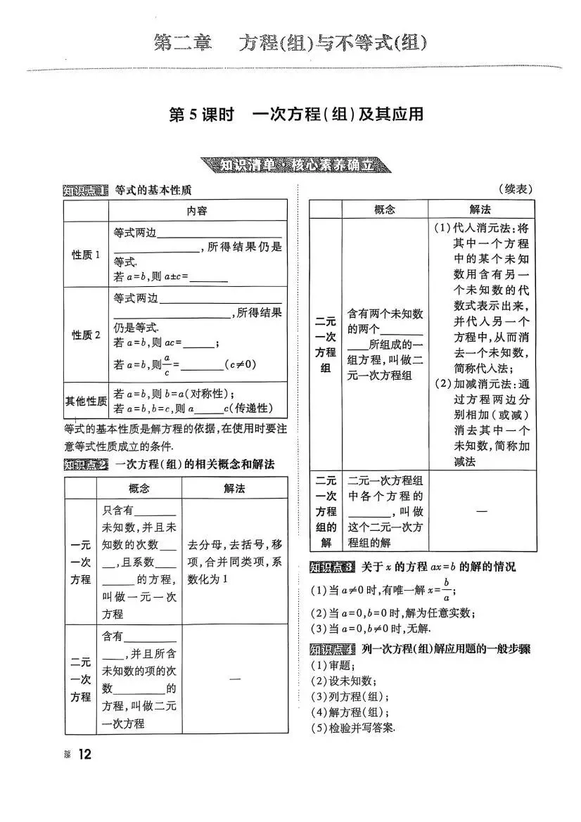 中考数学:高分突破 中考总复习方案 第18张