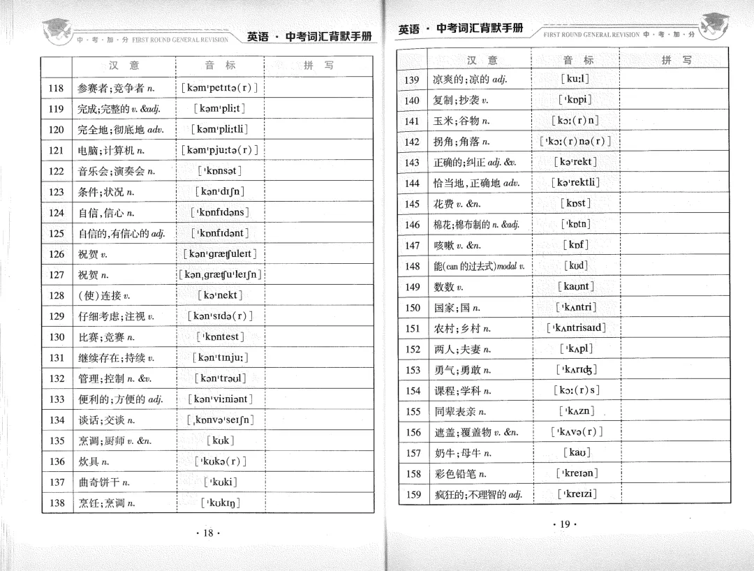 中考加分 中考词汇背默手册 (书两用、词汇背诵与默写)单词背诵、音标掌握一遍过) 英语 汉意、音标、拼写 第13张