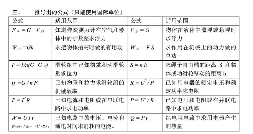 中考”物理公式+常考点 第2张