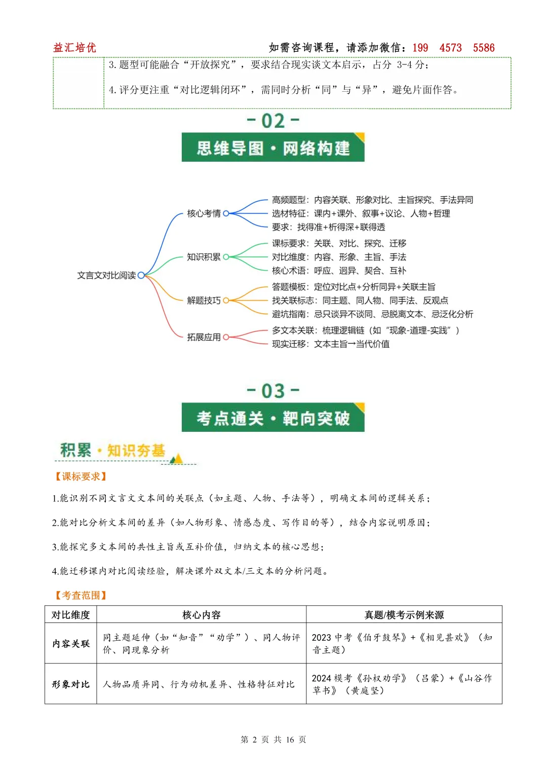 中考语文复习-第08讲 文言文对比阅读综合分析(复习讲义) 第10张