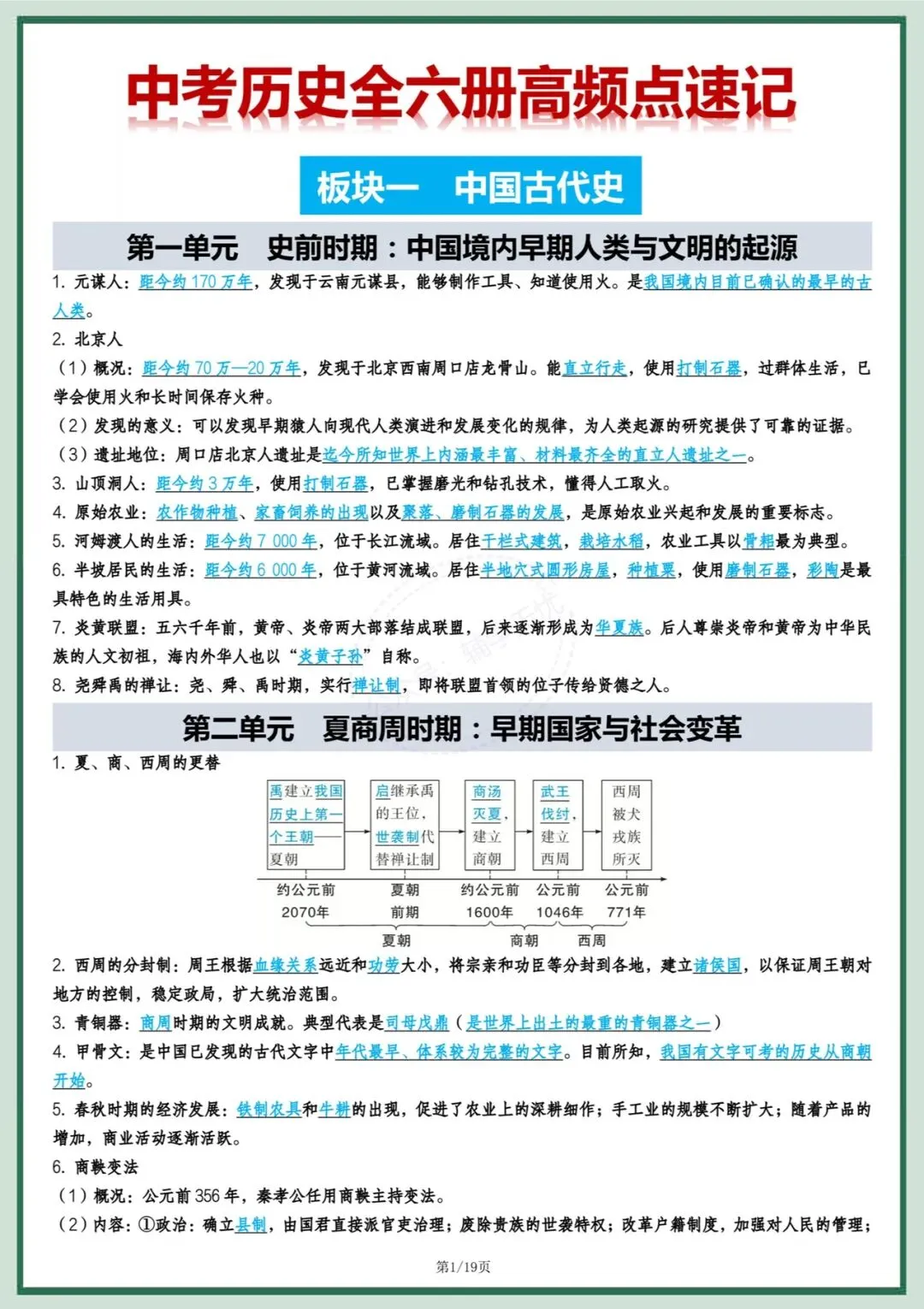 中考历史|2026年中考历史全六册高频点速记(背诵+默写)提分必备!必背!完整电子版可打印! 第3张