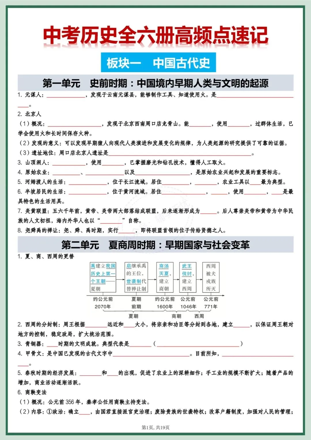 中考历史|2026年中考历史全六册高频点速记(背诵+默写)提分必备!必背!完整电子版可打印! 第9张