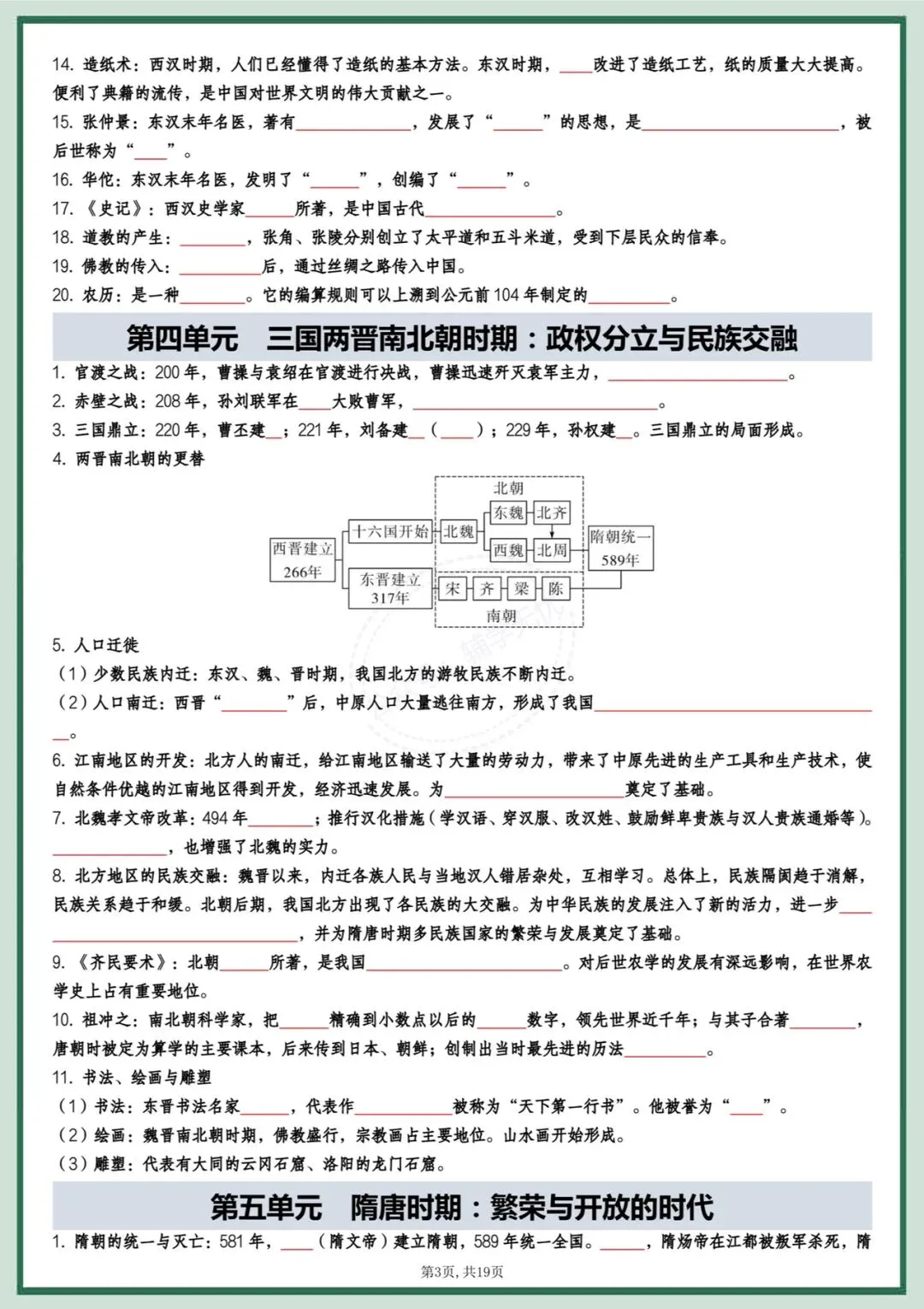 中考历史|2026年中考历史全六册高频点速记(背诵+默写)提分必备!必背!完整电子版可打印! 第11张