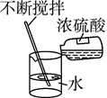 【中考复习】化学专题知识点④:常见的酸和碱 第13张