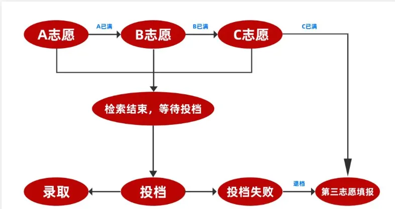 2026济南中考大变局! 第6张