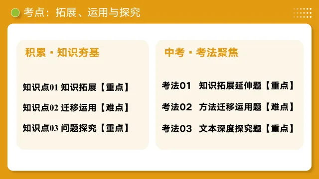 2026年新中考语文一轮复习非连续性文本阅读| 拓展、运用与探究|课件+讲练 第19张