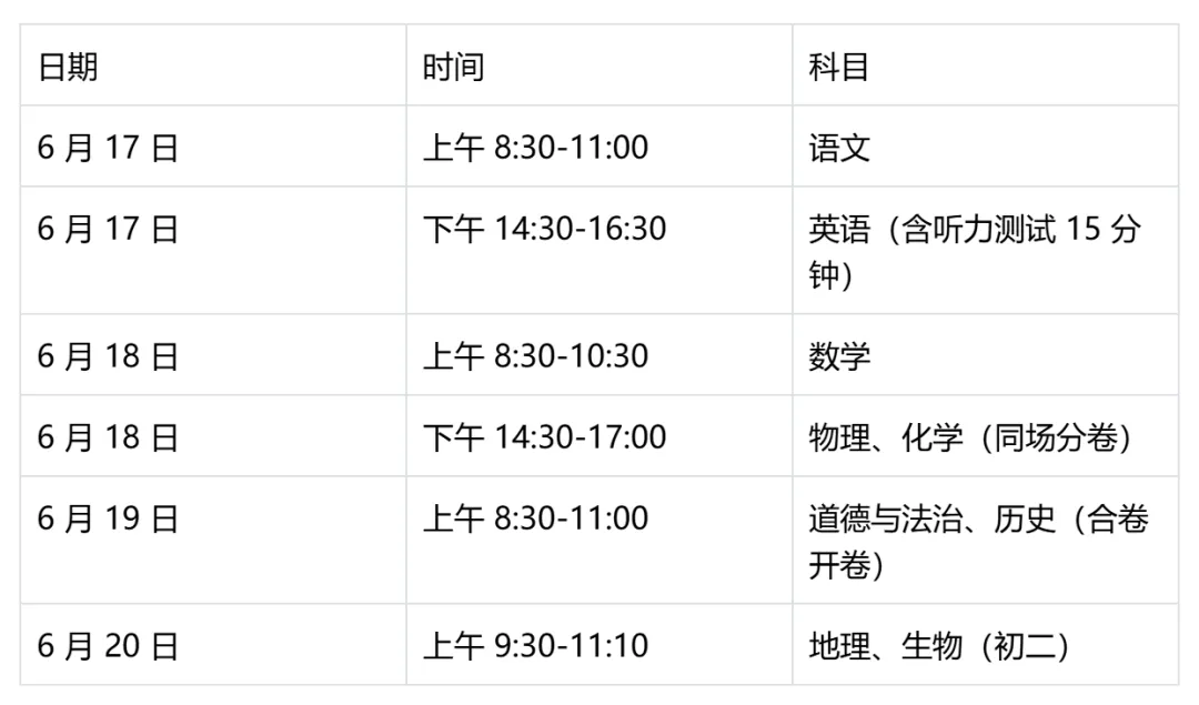 2026 年江西中考政史物化命题趋势分析! 第1张