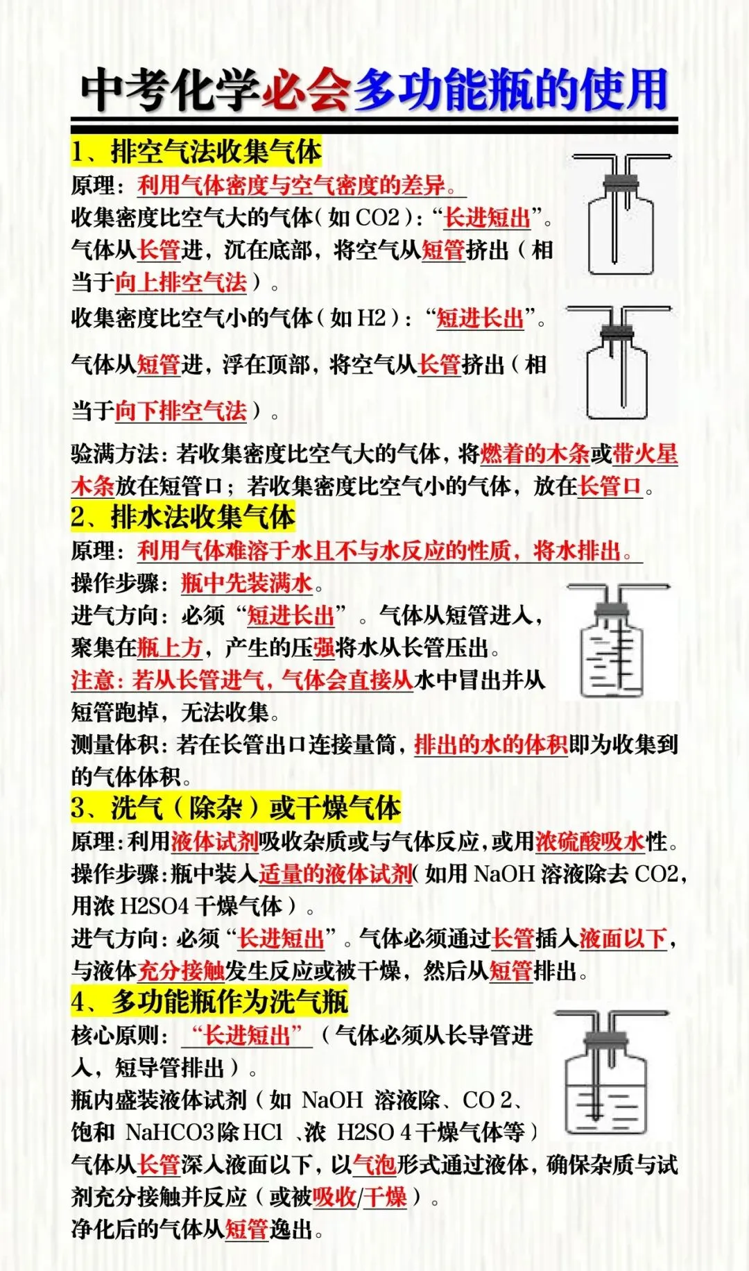 2026中考化学【必会多功能瓶的使用】,吃透这些,中考考到一分不丢! 第4张 2026中考化学【必会多功能瓶的使用】,吃透这些,中考考到一分不丢! 第4张