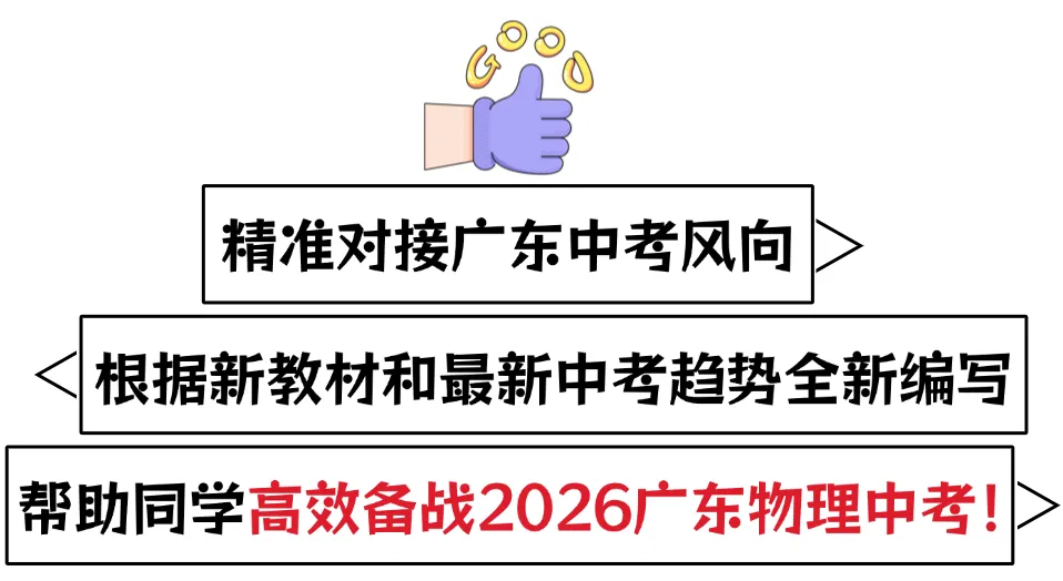 中考命题新趋势:跨学科原来这样考!(含典型例题及答案) 第6张