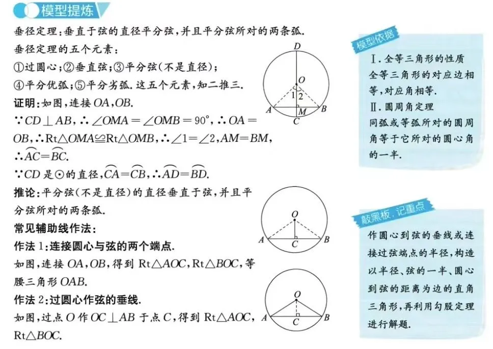 【中考重难点】圆中的11个定理 第2张