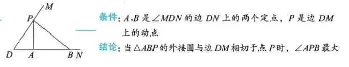 【中考重难点】圆中的11个定理 第13张