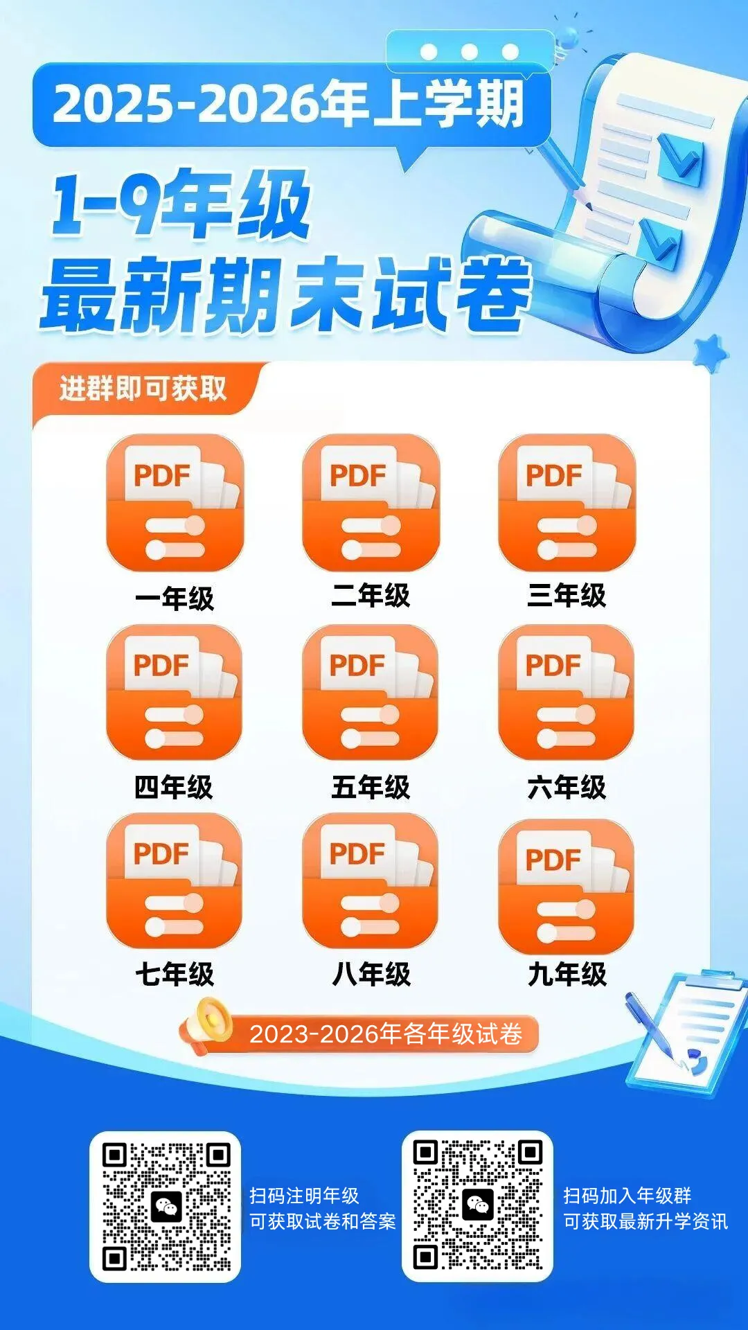 2025武汉各区初中中考成绩单全曝光:头部校断层领跑,普高率差距竟超50%! 第12张