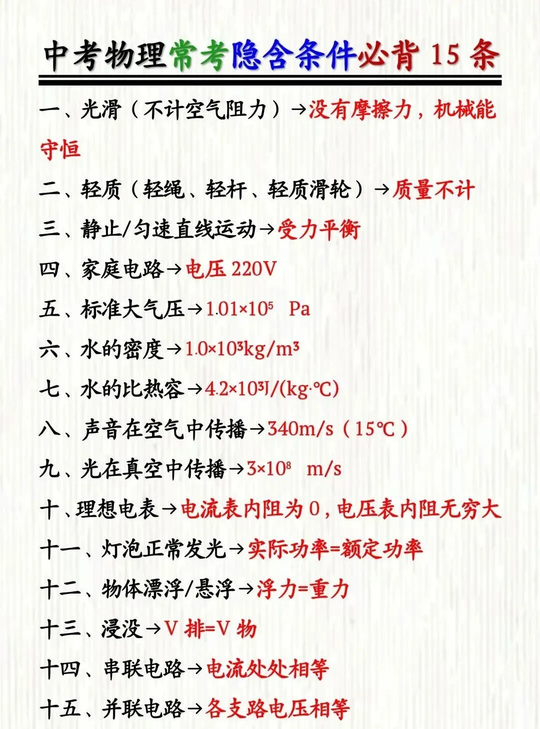 2026中考物理 | 常考隐含条件必背15条! 第1张