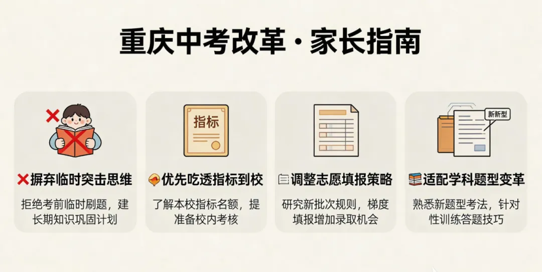 重磅变革|2026重庆中考政策全解读(聚焦8大核心变化),家长必藏! 第2张