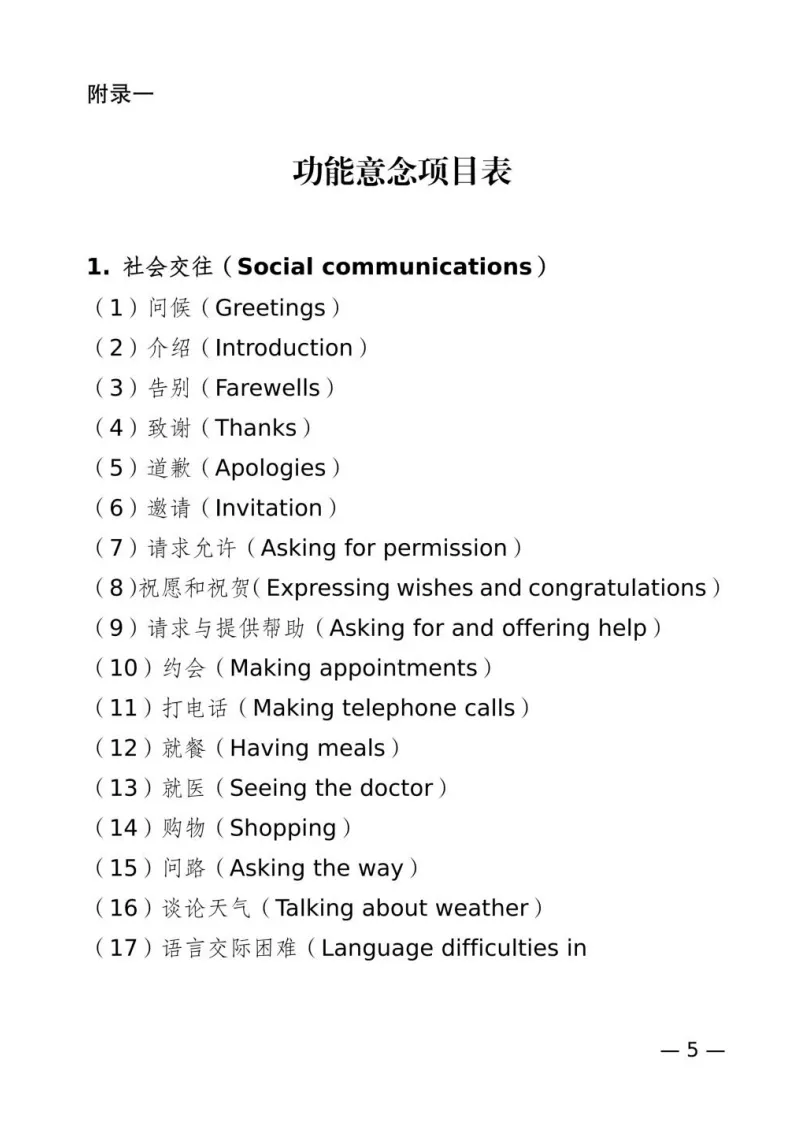 @镇江家长!2026江苏中考英语听力口语考试人机对话考试纲要:朗读(1-24)+话题(1-12) 第10张