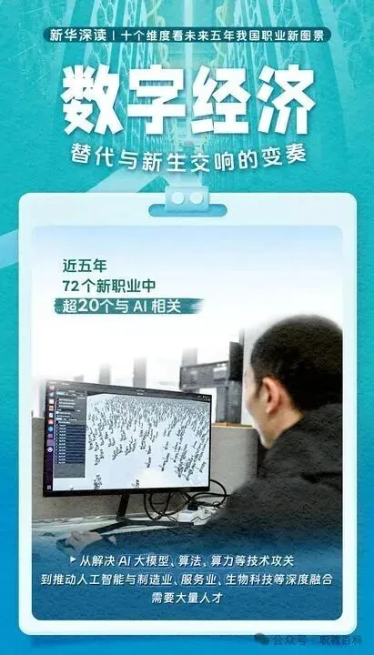 中山中考家长可参考!未来五年,什么工作吃香? 第6张