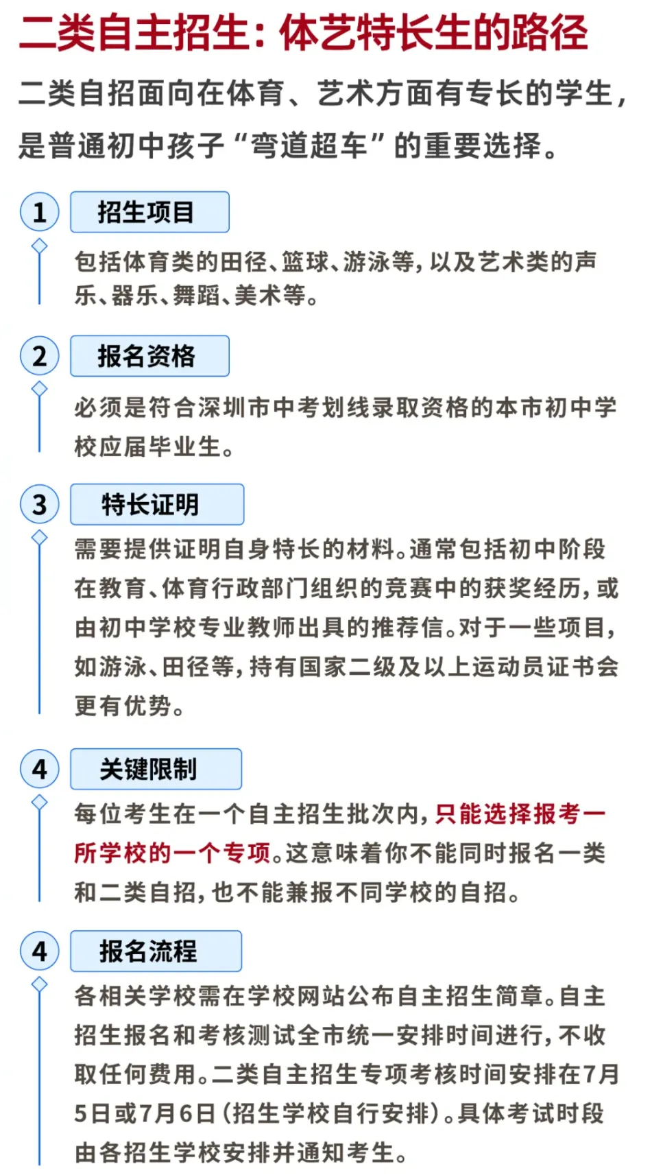 深圳初三家长朋友注意!深圳中考3大升学途径,提前了解让孩子提前规划!建议收藏! 第9张