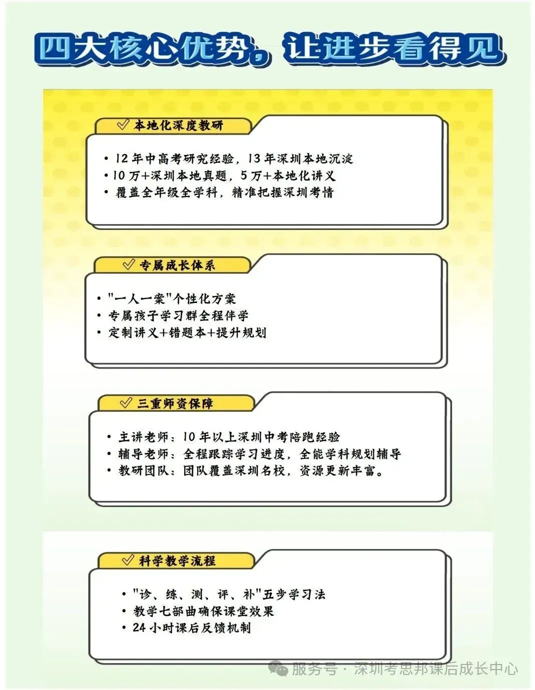 深圳初三家长朋友注意!深圳中考3大升学途径,提前了解让孩子提前规划!建议收藏! 第18张