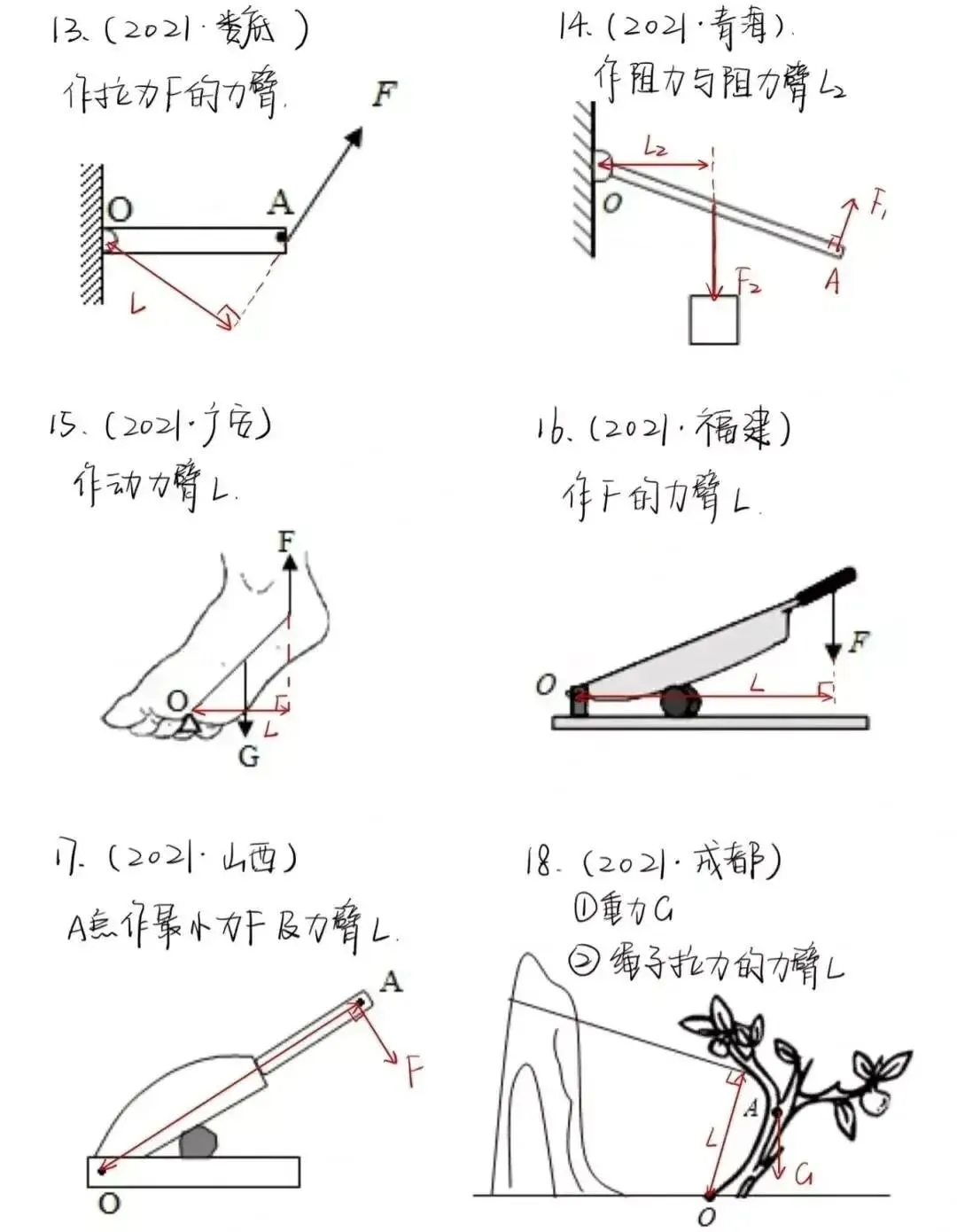 中考物理必看笔记1:毛毛虫模型、弹打木块、碰撞模型、杠杠作图必考题、电磁学专题! 第9张
