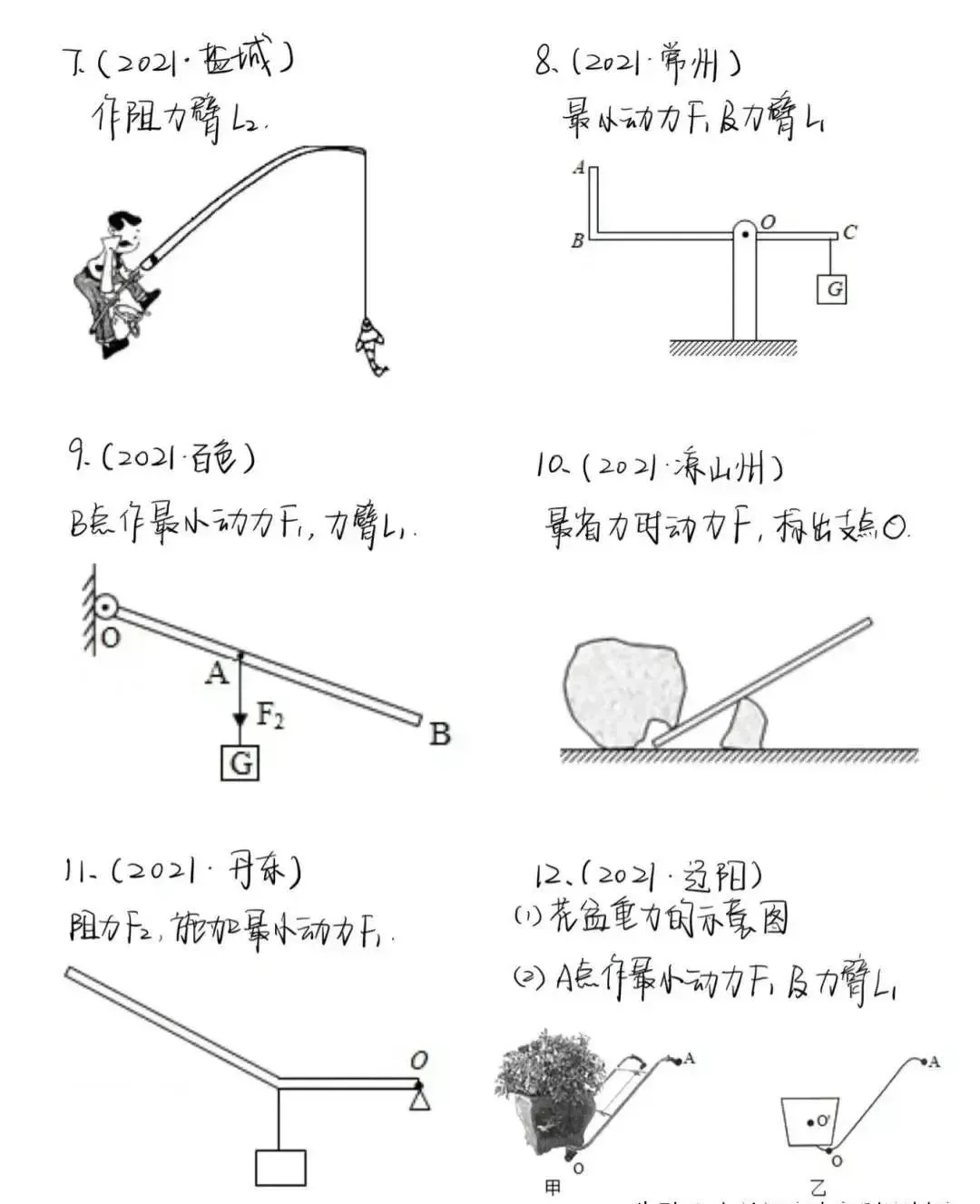 中考物理必看笔记1:毛毛虫模型、弹打木块、碰撞模型、杠杠作图必考题、电磁学专题! 第12张