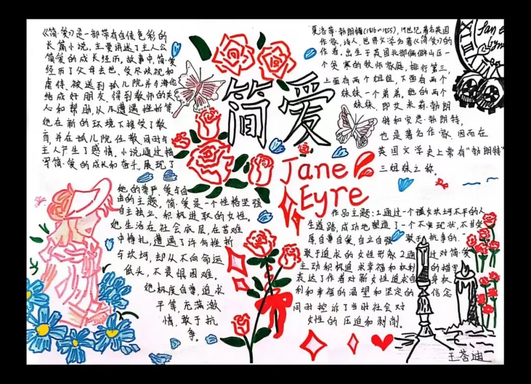 中考名著阅读《简·爱》手抄报 第10张