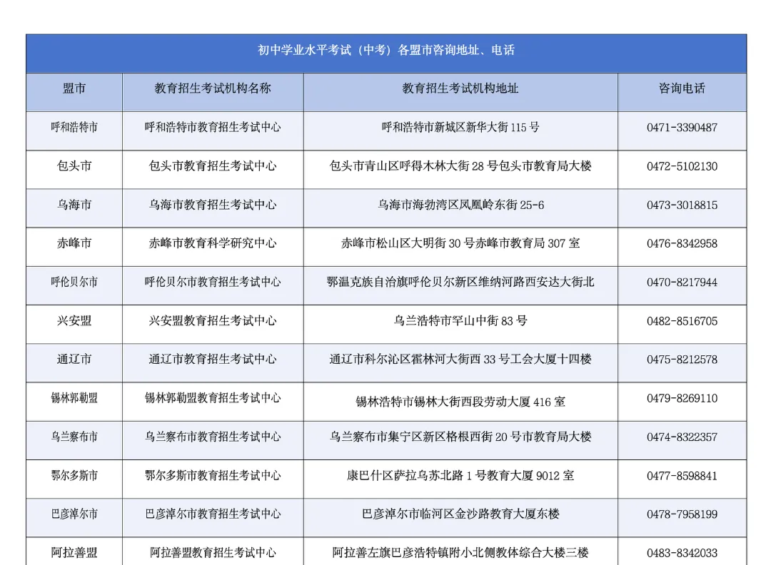 网上报名工作即将开始(中考)包头初中生注意! 第8张