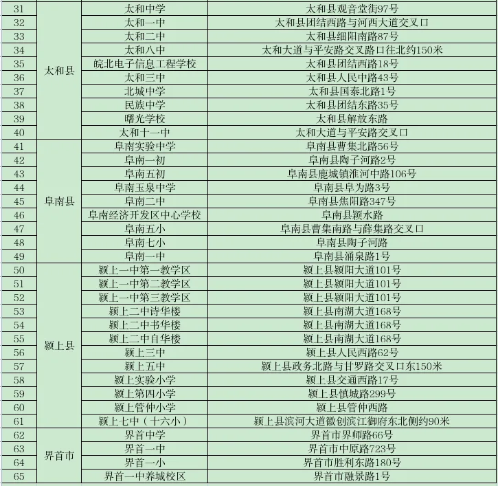 刚刚!临泉中考时间、考点公布! 第3张 刚刚!临泉中考时间、考点公布! 第3张