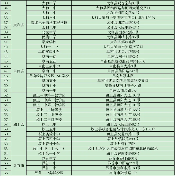 刚刚!临泉中考时间、考点公布! 第5张 刚刚!临泉中考时间、考点公布! 第5张