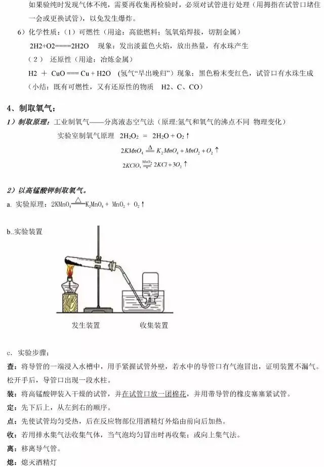 中考必备!初中化学实验总结及70个常考化学方程式梳理! 第4张